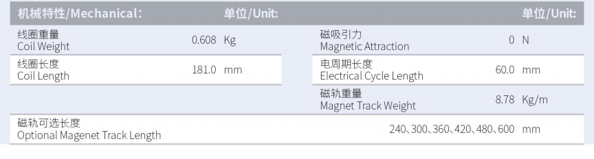 ILM3-L181S-TP-3.0產品型號.png