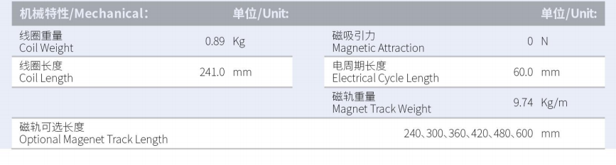 ILM4-L241S-TP-3.0產(chǎn)品型號(hào).png