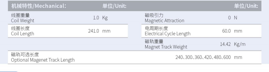 ILM5-L241S-TP-3.0產(chǎn)品型號(hào).png