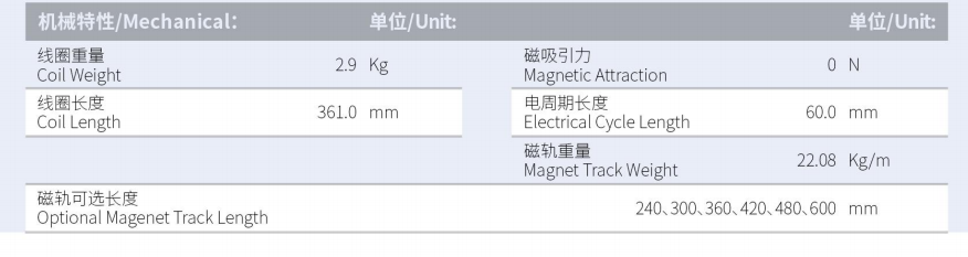 ILM6-L361S-TP-3.0產品型號.png