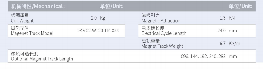 DKMA01-W120-A1-TP-3.0產品型號.png