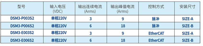 DSM3-1_副本、、8.jpg