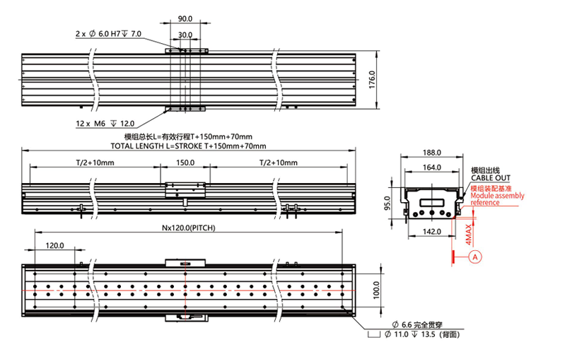 iU120-M-C120直線電機(jī)